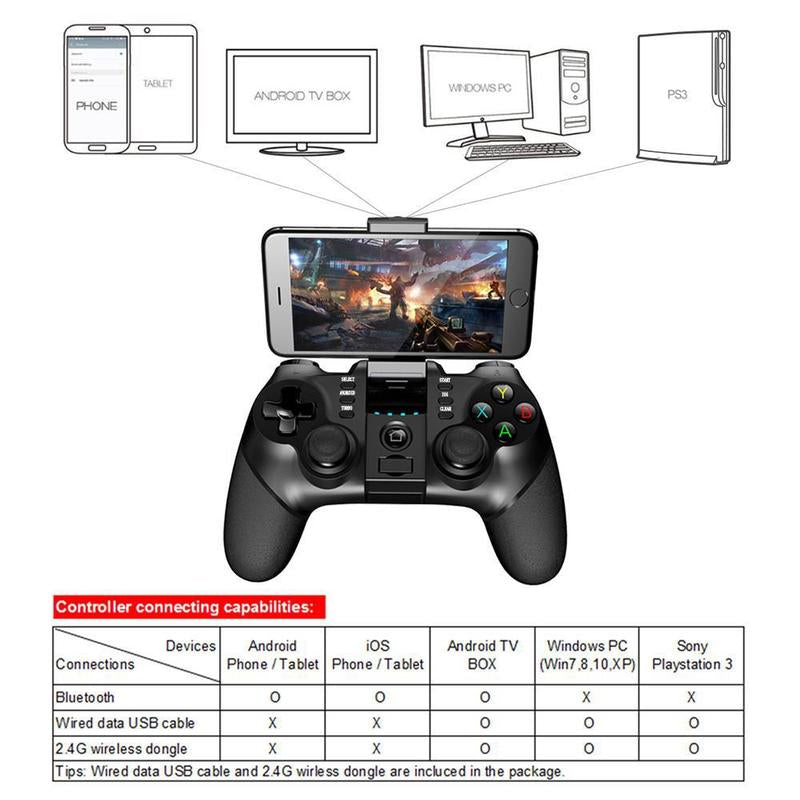 Wireless Gamepad, 2.4G Wireless Game Controller with Receiver, Gamepad for Iphone Android PC Playstation 4 3 PS4 PS3 Nintendo Switch, Gaming Console Accessories