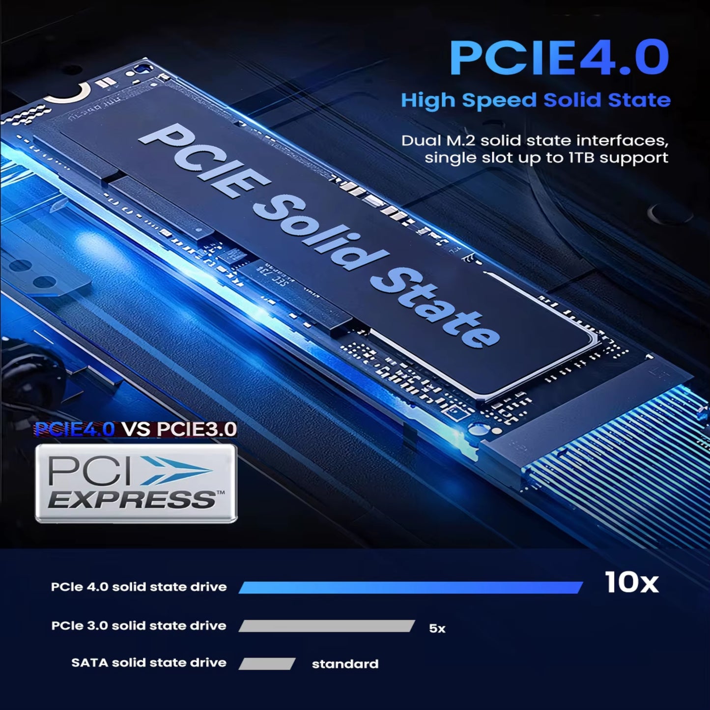 Mini PC Ariesbox AMD Ryzen R9 7940HS 8GB RAM DDR4 Desktop Computer Wifi Bluetooth Win11 OS for Business Office