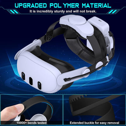 ESYWEN Head Strap for Oculus Quest 2 & 3 &3S Accessories,With 7500Mah Rechargeable Battery, VR Accessories Adjustable Elite Strap for Oculus Quest 2 & 3 VR Headset