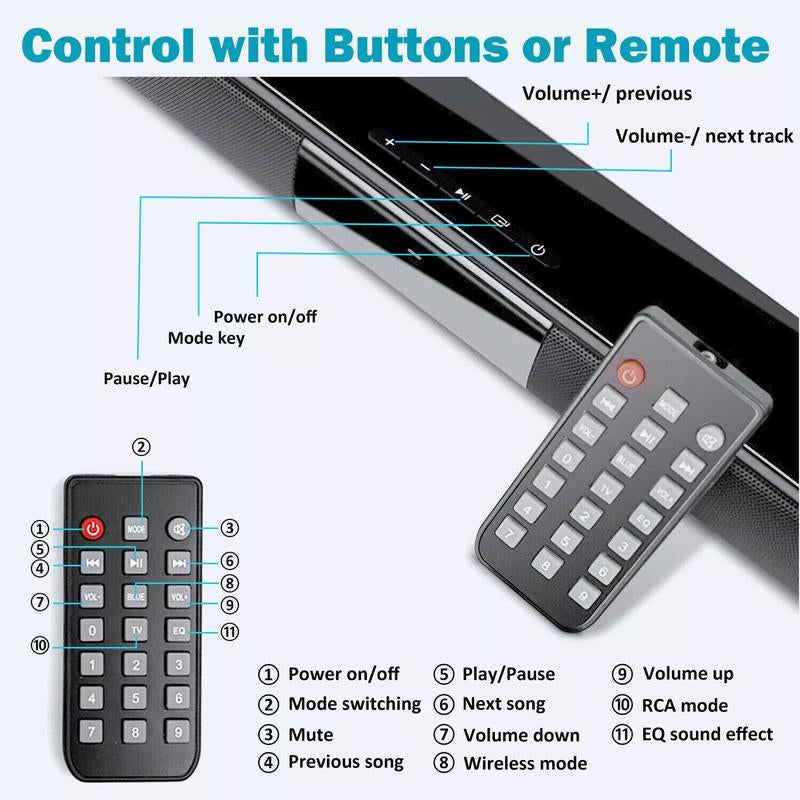 Sound Bar Surround Sound System TV Sound Bar Speakers with Bluetooth/Optical/Aux Connection for Pc/Gaming/Projectors