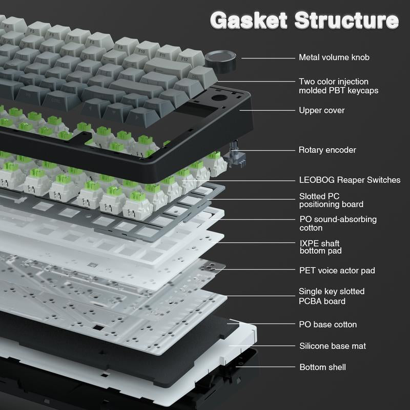 OFFICIAL AULA F75 Pro Mechanical Keyboard RGB Backlit 2.4G Wireless Bluetooth Gaming Keyboard for Gamers Gaming PC Accessories Gasket Custom Creamy Keyboard Gaming Accessories Fallfreshness Tiktokshopfalldealsforyou