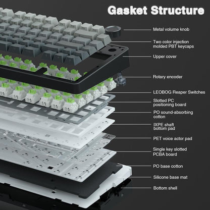 OFFICIAL AULA F75 Pro Mechanical Keyboard RGB Backlit 2.4G Wireless Bluetooth Gaming Keyboard for Gamers Gaming PC Accessories Gasket Custom Creamy Keyboard Gaming Accessories Fallfreshness Tiktokshopfalldealsforyou