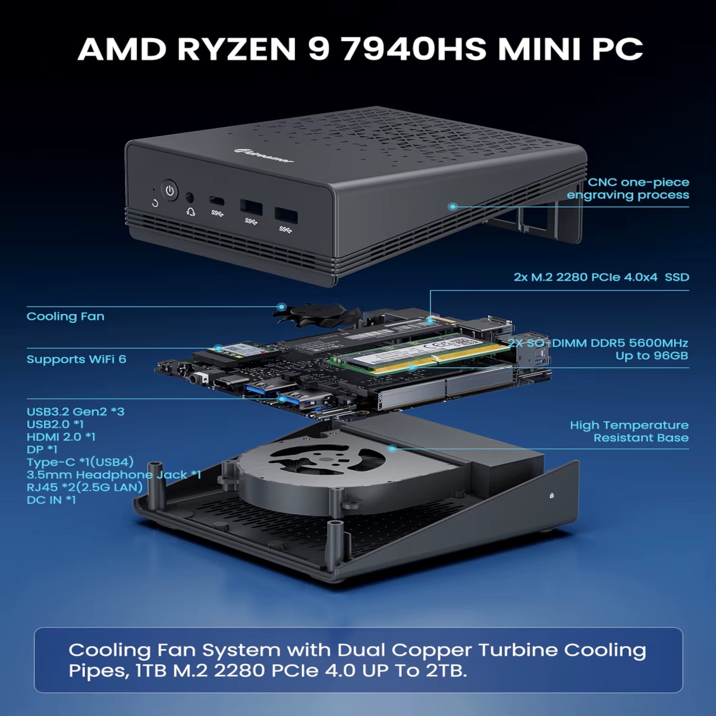 Mini PC Ariesbox AMD Ryzen R9 7940HS 8GB RAM DDR4 Desktop Computer Wifi Bluetooth Win11 OS for Business Office