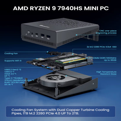Mini PC Ariesbox AMD Ryzen R9 7940HS 8GB RAM DDR4 Desktop Computer Wifi Bluetooth Win11 OS for Business Office