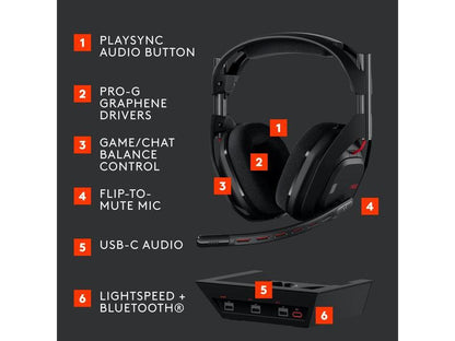 Logitech A50 Circumaural Wireless Gaming Headset W/ Mic