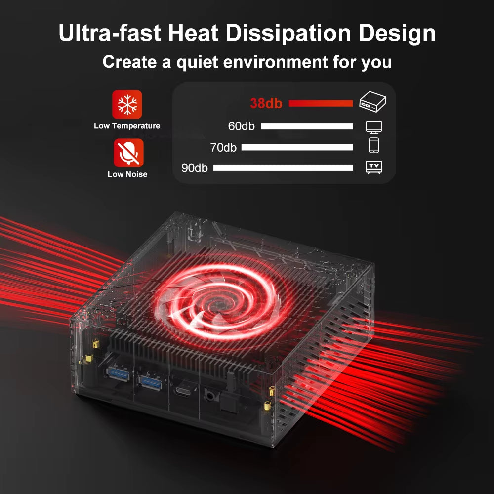 FIREBAT AM02 MINI PC  Ryzen 5 6600H DDR5 16GB RAM 512GB SSD WIFI6 BT5.2 Portable Desktop MINI-PC Computer