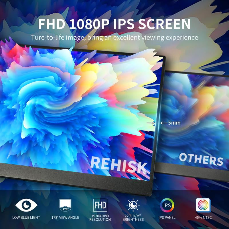 Portable Gaming Monitor 15.6" USB-C HDMI Computer Display W/Smart Cover and Dual Speakers, Travel Monitors for Laptop Mac PC Phone PS4/5 Xbox Switch