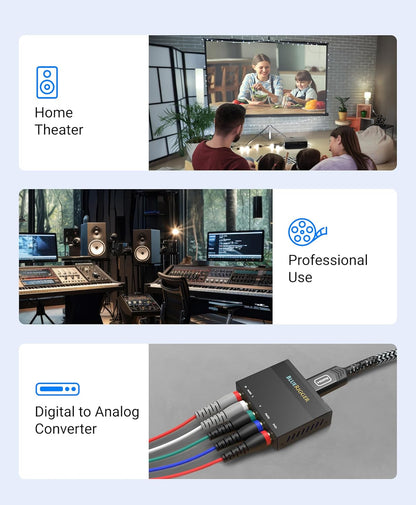 Component Video Cable with Audio (25FT, RCA- 5 Cable, Supports 1080I) - Compatible with DVD Players, VCR, Camcorder, Projector