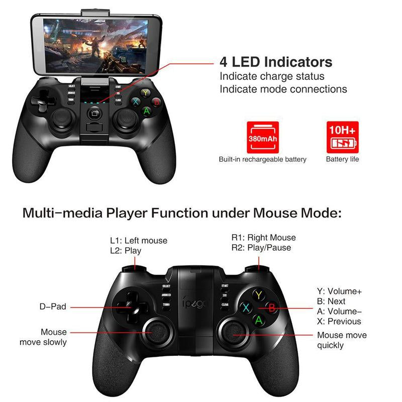 Wireless Gamepad, 2.4G Wireless Game Controller with Receiver, Gamepad for Iphone Android PC Playstation 4 3 PS4 PS3 Nintendo Switch, Gaming Console Accessories