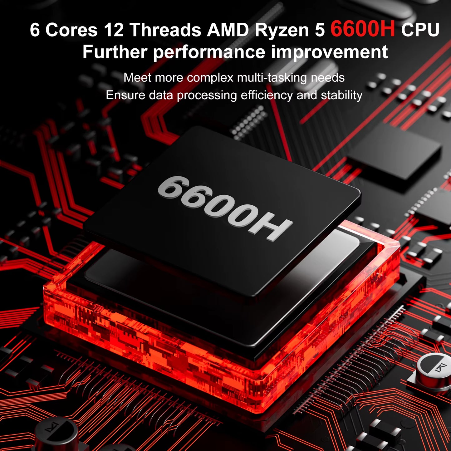 FIREBAT AM02 MINI PC  Ryzen 5 6600H DDR5 16GB RAM 512GB SSD WIFI6 BT5.2 Portable Desktop MINI-PC Computer