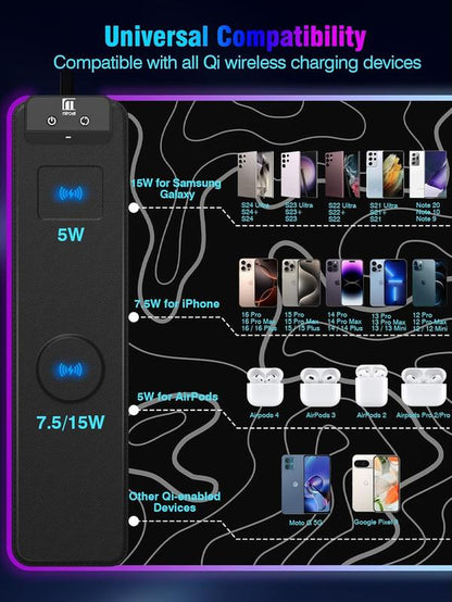 XXL Gaming Mouse Pad with Magnetic Wireless Charging, Large Desk Pad Protector, RGB Black Mousepad Desk Mat with 15W Fast Charger, 4Mm Thick Non-Slip, Waterproof Laptop Writing Pad for Office, Home, Gaming Mouse Pad Desktop Accessory