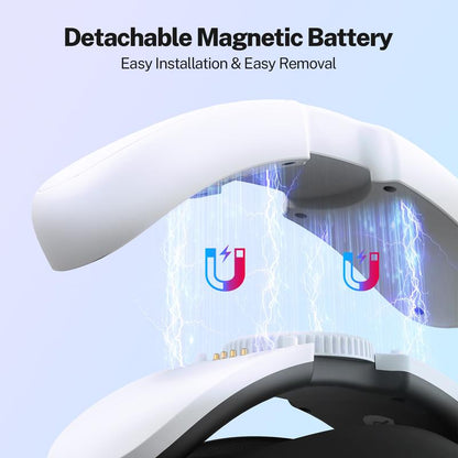 YOGES VR 10000Mah Quest 3S/Quest 3 Battery Head Strap Rechargable, Enhanced Comfort and Top-Fit Adjustment for Meta Quest 3 Accessories