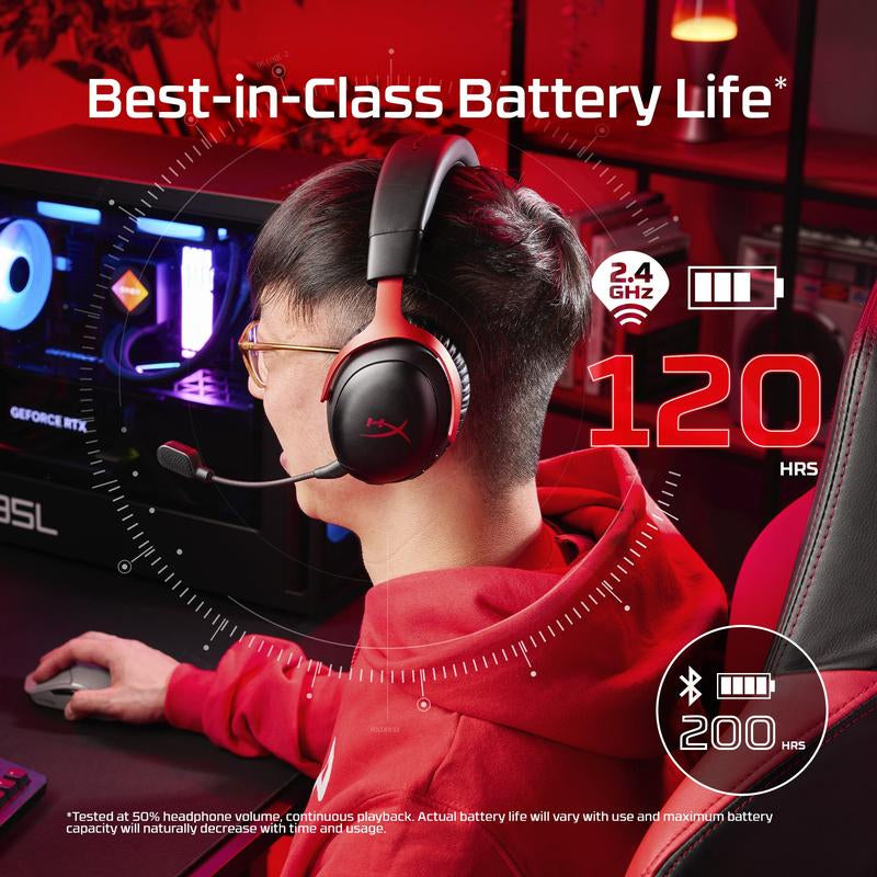 Hyperx Cloud III S Wireless - Gaming Headset