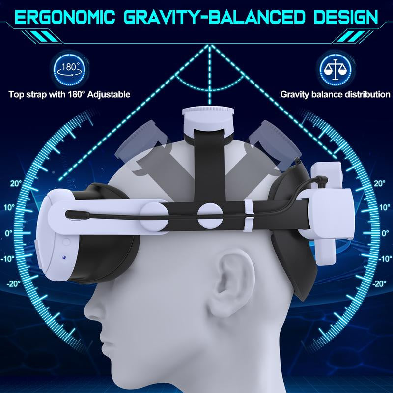 ESYWEN Head Strap for Oculus Quest 2 & 3 &3S Accessories,With 7500Mah Rechargeable Battery, VR Accessories Adjustable Elite Strap for Oculus Quest 2 & 3 VR Headset