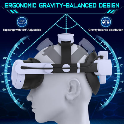 ESYWEN Head Strap for Oculus Quest 2 & 3 &3S Accessories,With 7500Mah Rechargeable Battery, VR Accessories Adjustable Elite Strap for Oculus Quest 2 & 3 VR Headset