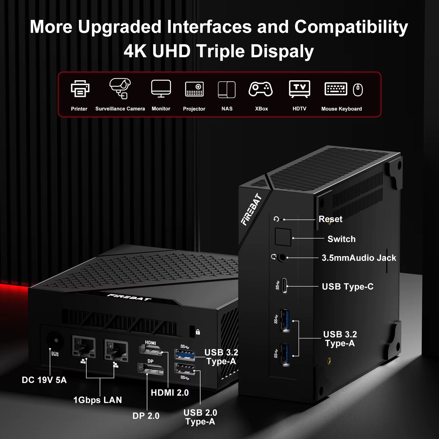 FIREBAT AM02 MINI PC  Ryzen 5 6600H DDR5 16GB RAM 512GB SSD WIFI6 BT5.2 Portable Desktop MINI-PC Computer