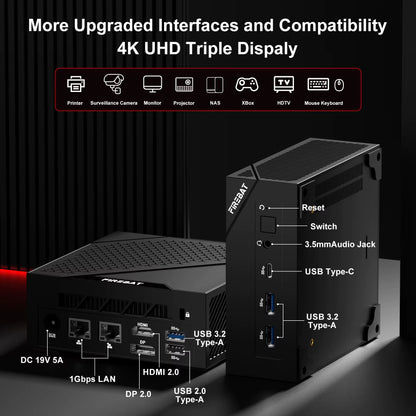 FIREBAT AM02 MINI PC  Ryzen 5 6600H DDR5 16GB RAM 512GB SSD WIFI6 BT5.2 Portable Desktop MINI-PC Computer