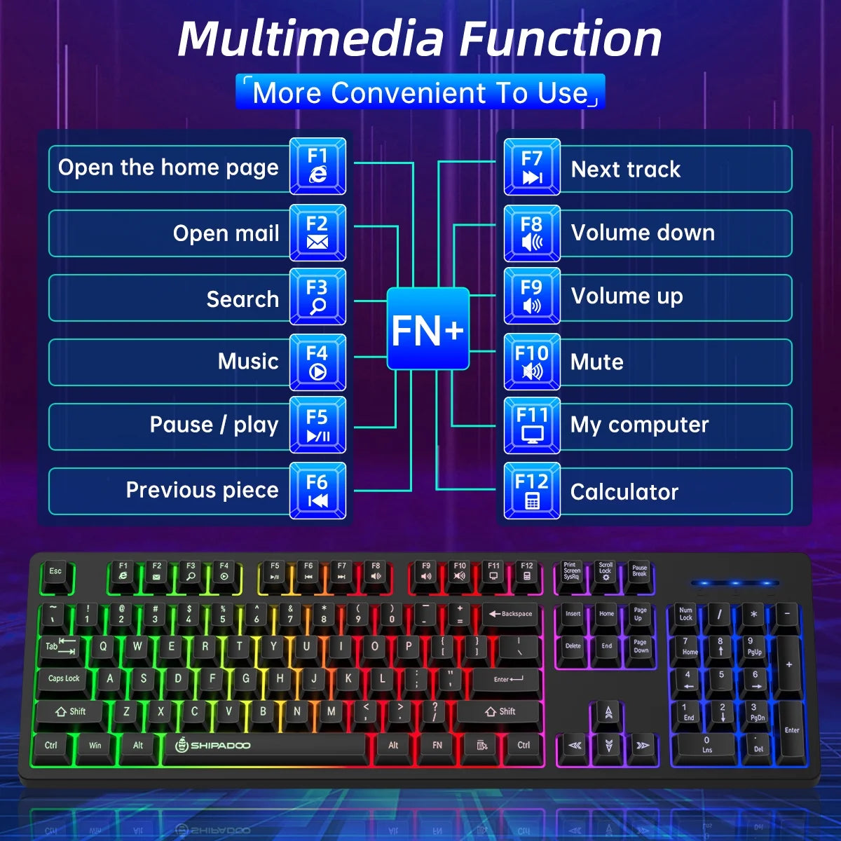 Wired Gaming Keyboard and Mouse Combo, RGB Backlit, Ergonomic Computer Keyboard W/Mouse & Mouse Pad, 104 Keys Quiet Silent Mechanical Keyboard for Working or Primer Gaming, Office, Black