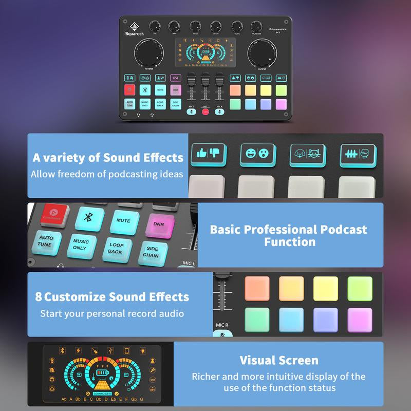 Squarock Podcast Equipment Bundle for 2, Audio Interface DJ Mixer with Studio Podcast Microphones Portable Battery-Powered for Podcast, Live Streaming, Recording, Music Creation COMMANDER M1