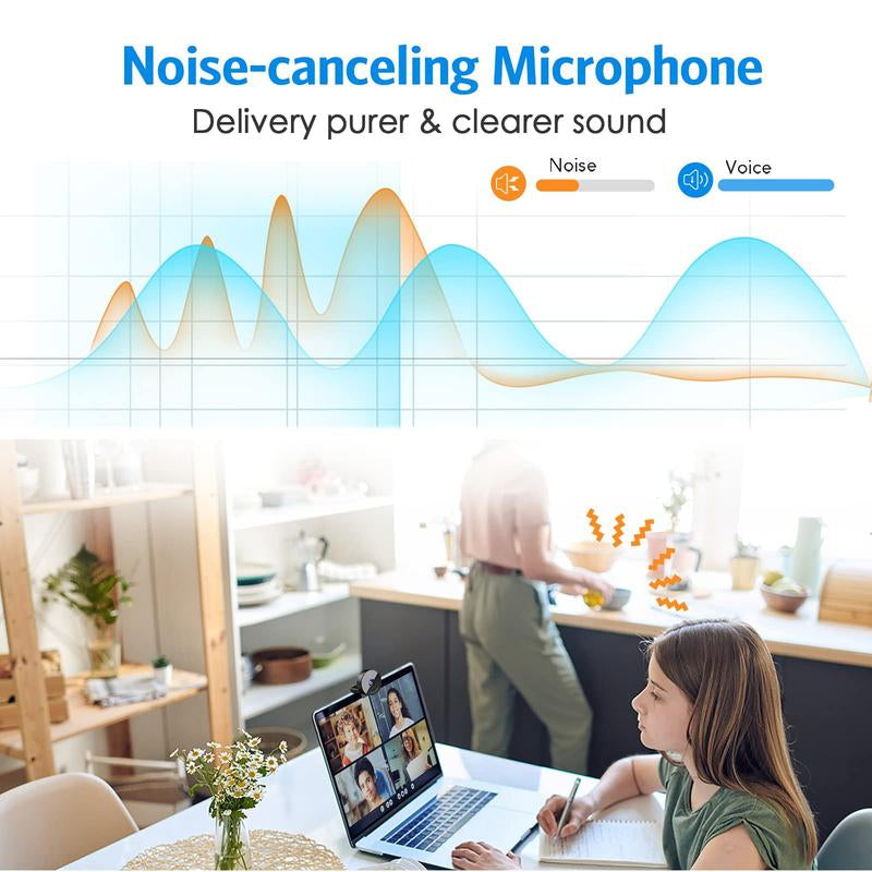 4K&1080P Webcam - USB Webcam with Microphone & Electronic Privacy Mode, Noise-Canceling Mic, Auto Light Correction, EMEET C950 Ultra Compact FHD Web Cam W/ 70°View for Meeting/Online Classes/Zoom/Youtube, Fathersdaygift, Mini Camera, Home Office