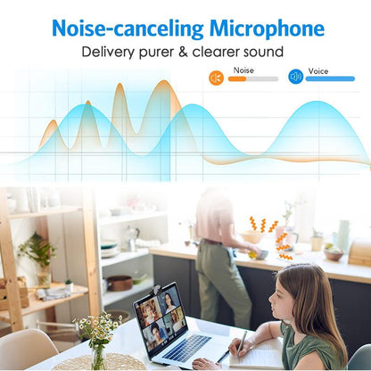 4K&1080P Webcam - USB Webcam with Microphone & Electronic Privacy Mode, Noise-Canceling Mic, Auto Light Correction, EMEET C950 Ultra Compact FHD Web Cam W/ 70°View for Meeting/Online Classes/Zoom/Youtube, Fathersdaygift, Mini Camera, Home Office